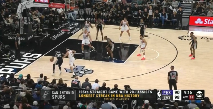 团队篮球的典范!马刺连续193场送出20+助攻 NBA历史最长纪录