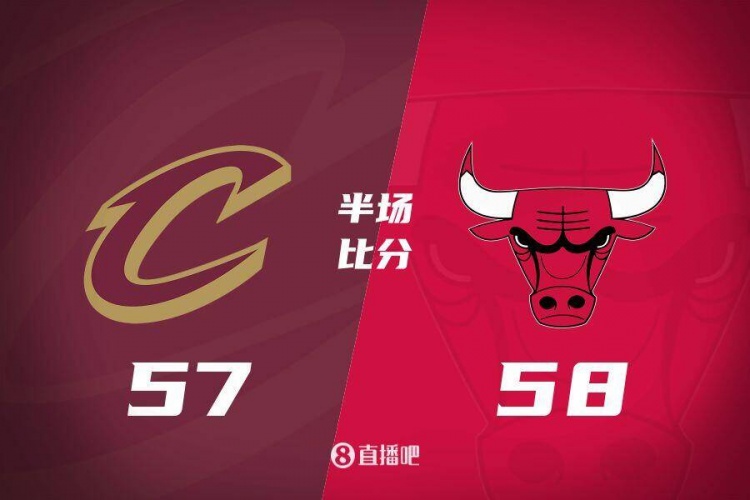 半场战报:残阵公牛一度领先骑士15分 米切尔与加兰合计22中6